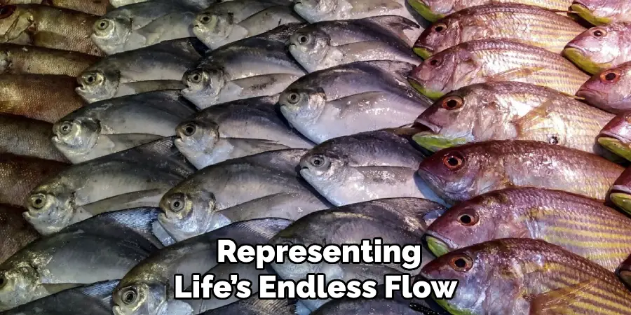  Representing Life’s Endless Flow