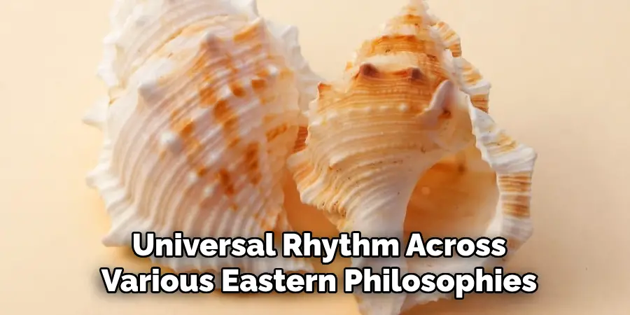 Universal Rhythm Across
Various Eastern Philosophies